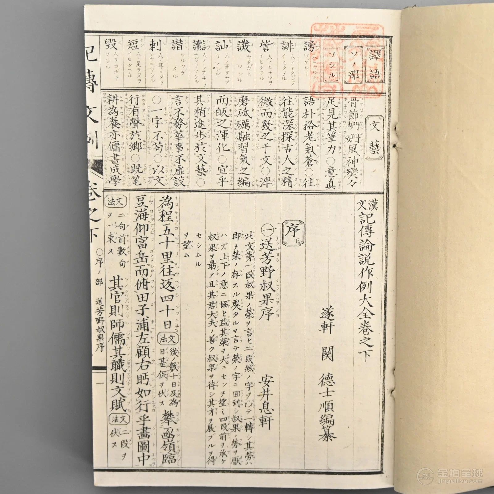 KANBUN KIDENRONSETSU SAKUREI TAIZEN, COMPREHENSIVE COLLECTION OF CLASSICAL CHINESE PROSE 图片8